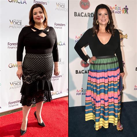 ana navarro weight loss|The View star Ana Navarro flaunts incredible weight loss in a。